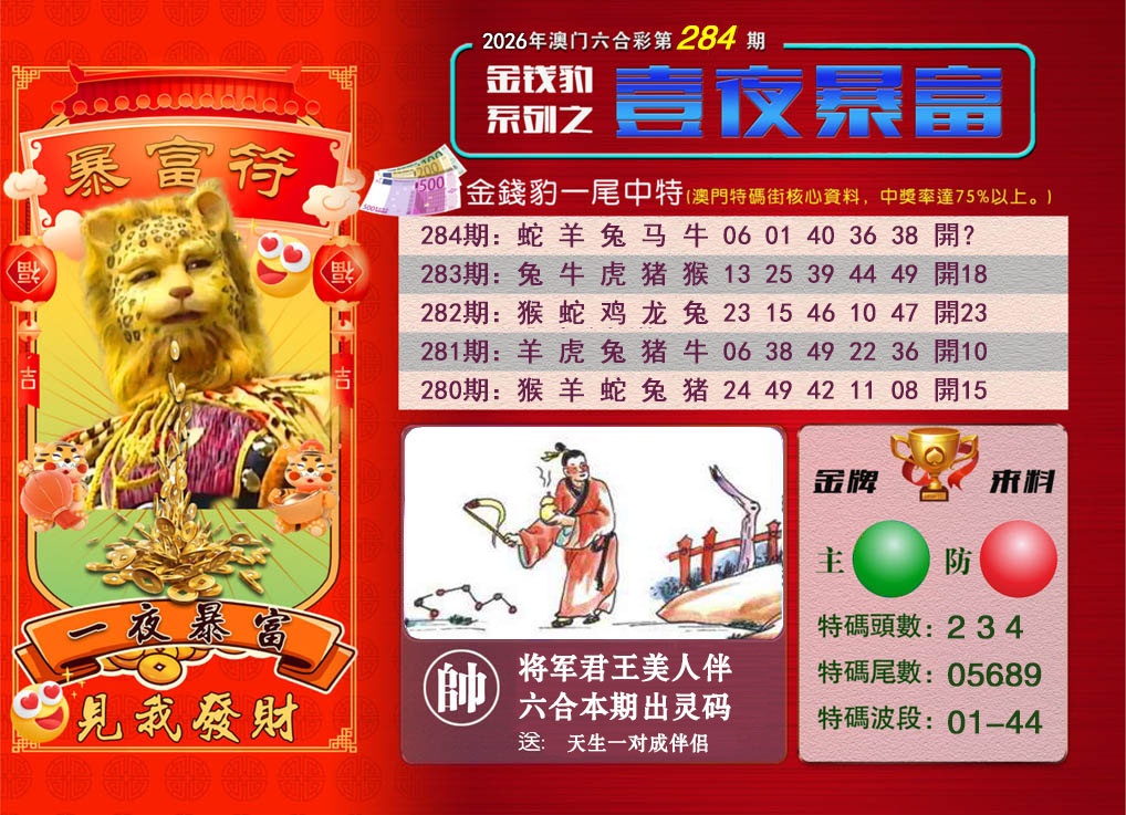 一夜暴富 第284期