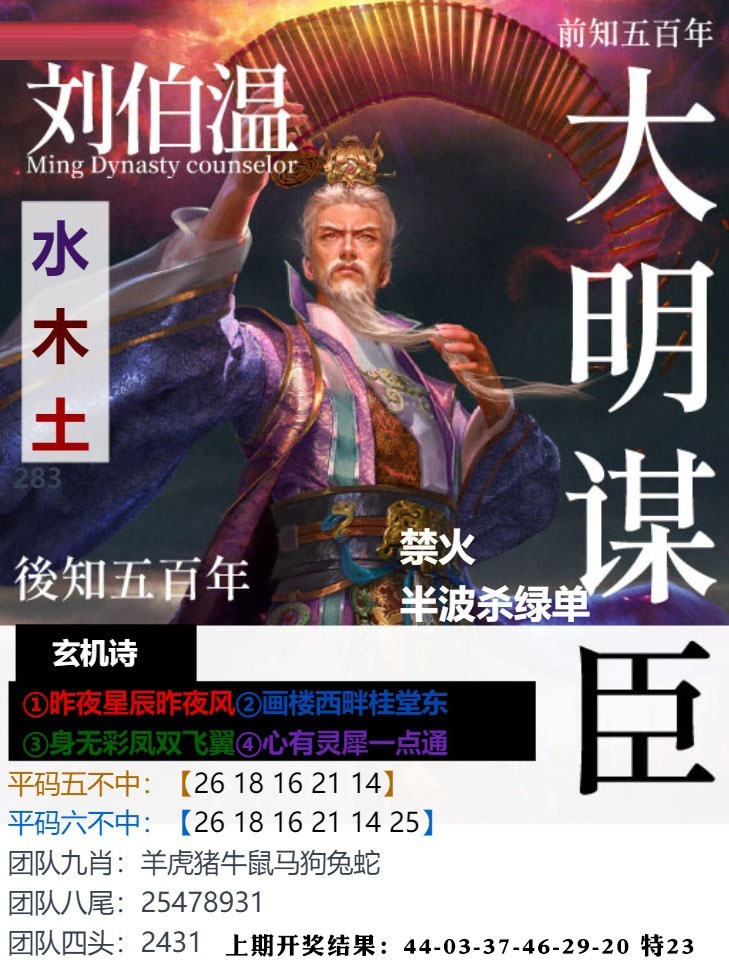 大明谋臣 第283期