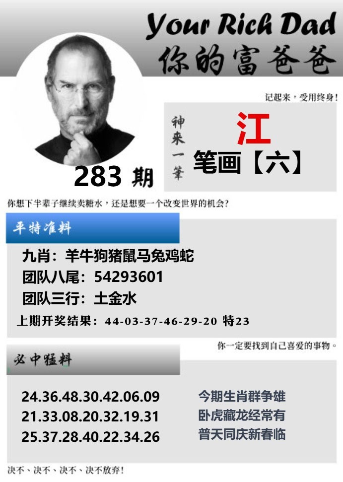 你的富爸爸 第283期