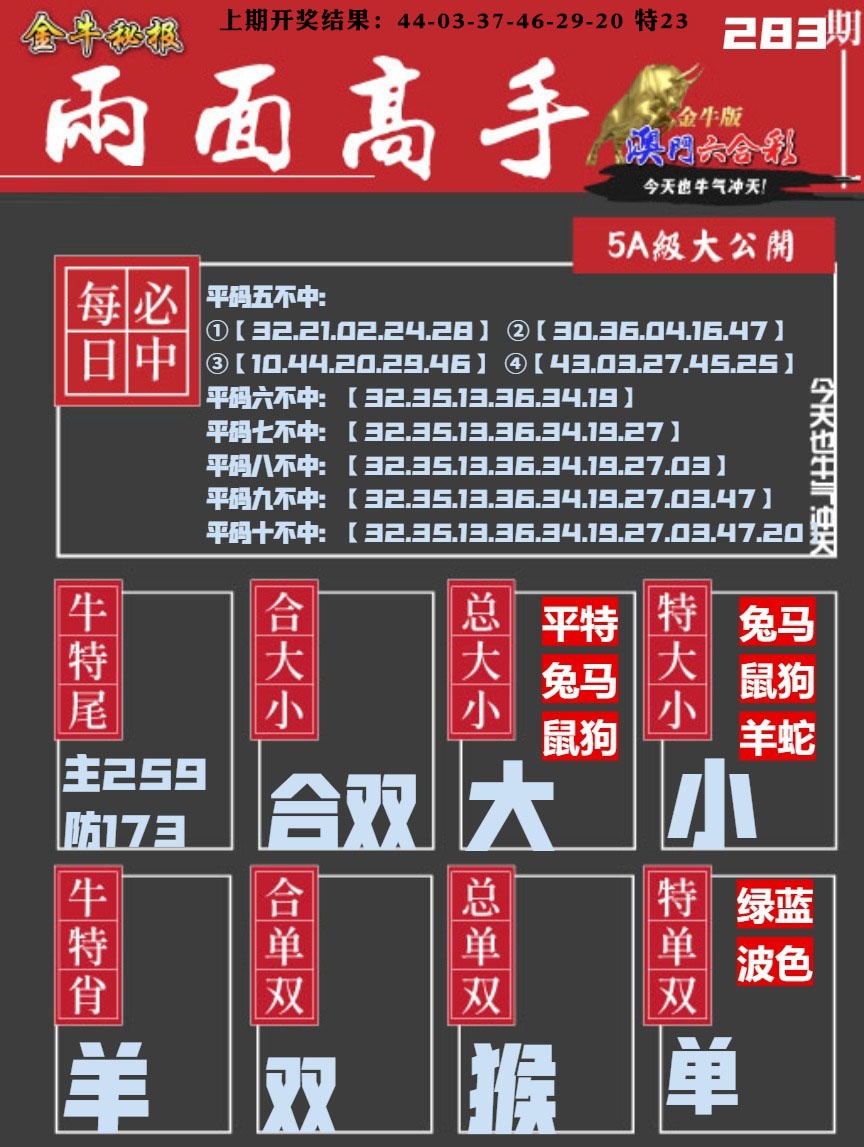 金牛两面高手 第283期
