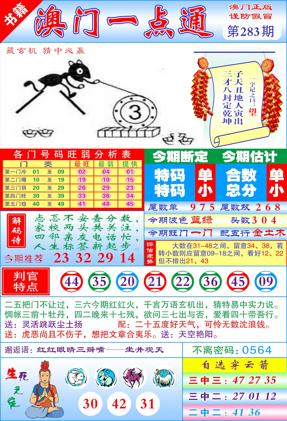 澳门一点通 第283期