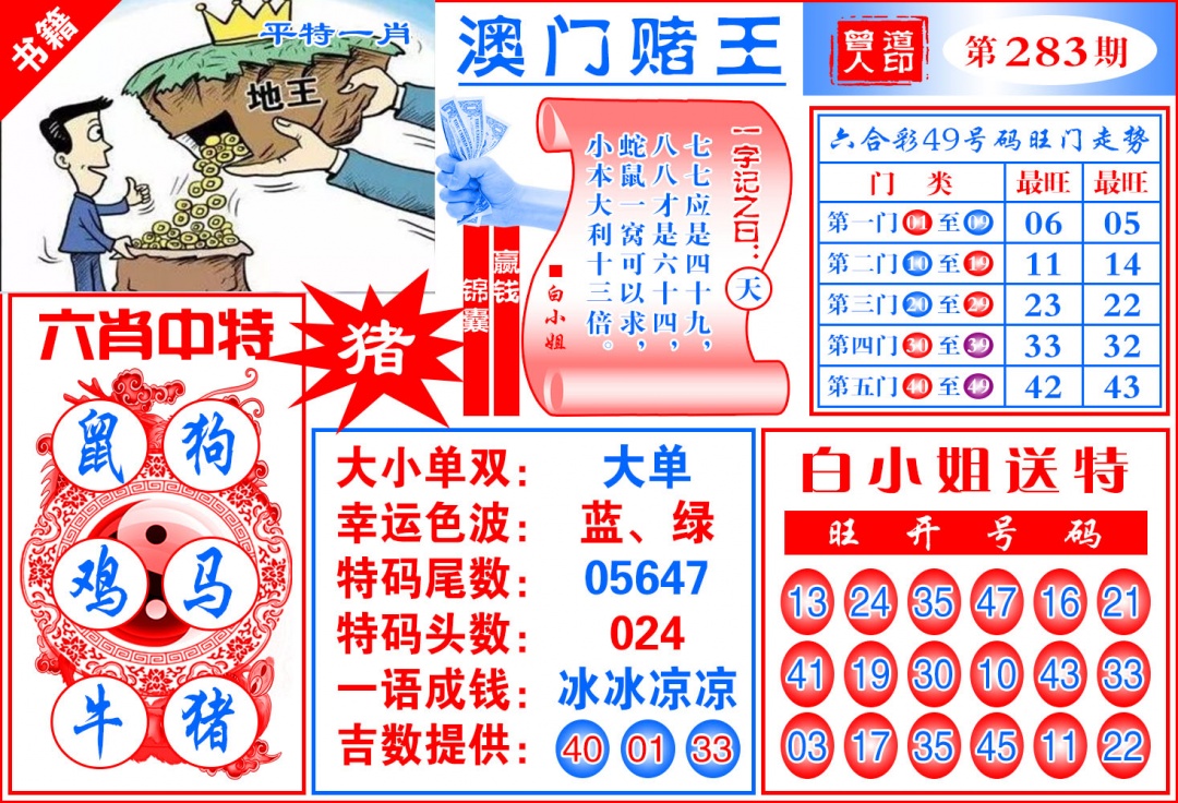 澳门赌王天书 第283期