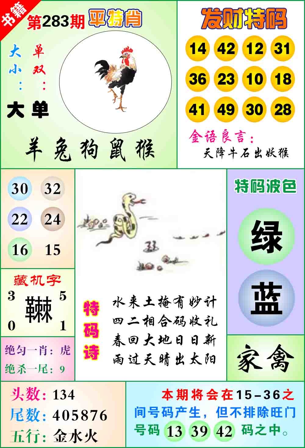 澳门天王宝典 第283期
