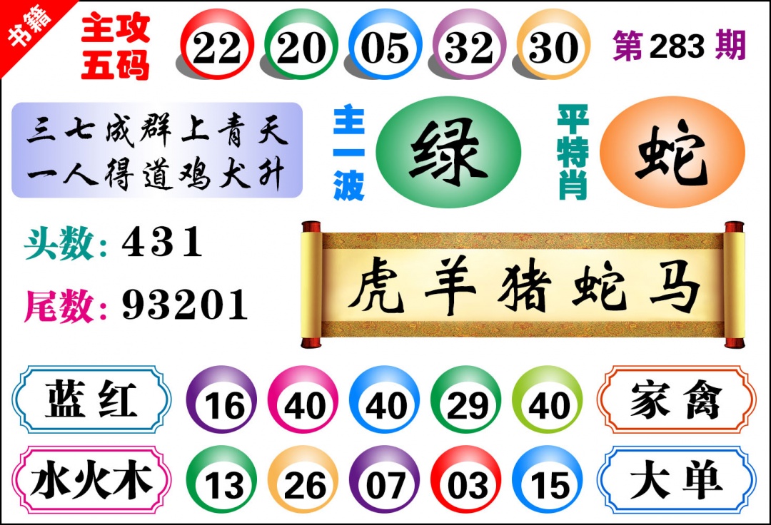 澳门主攻五码 第283期