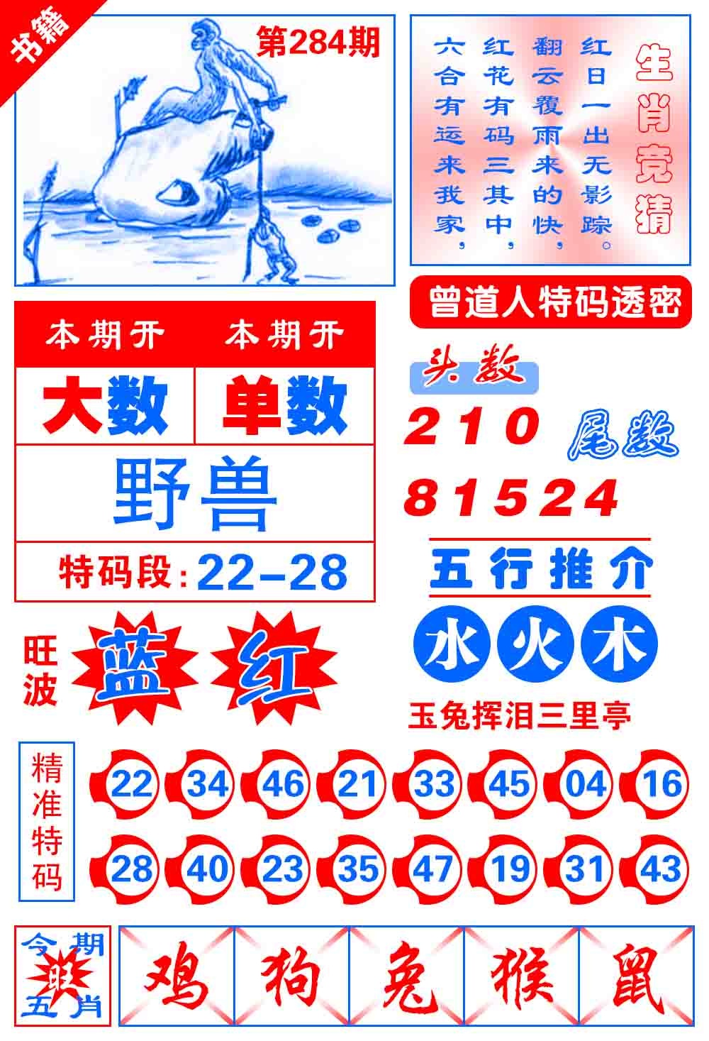 澳门金宝典 第284期