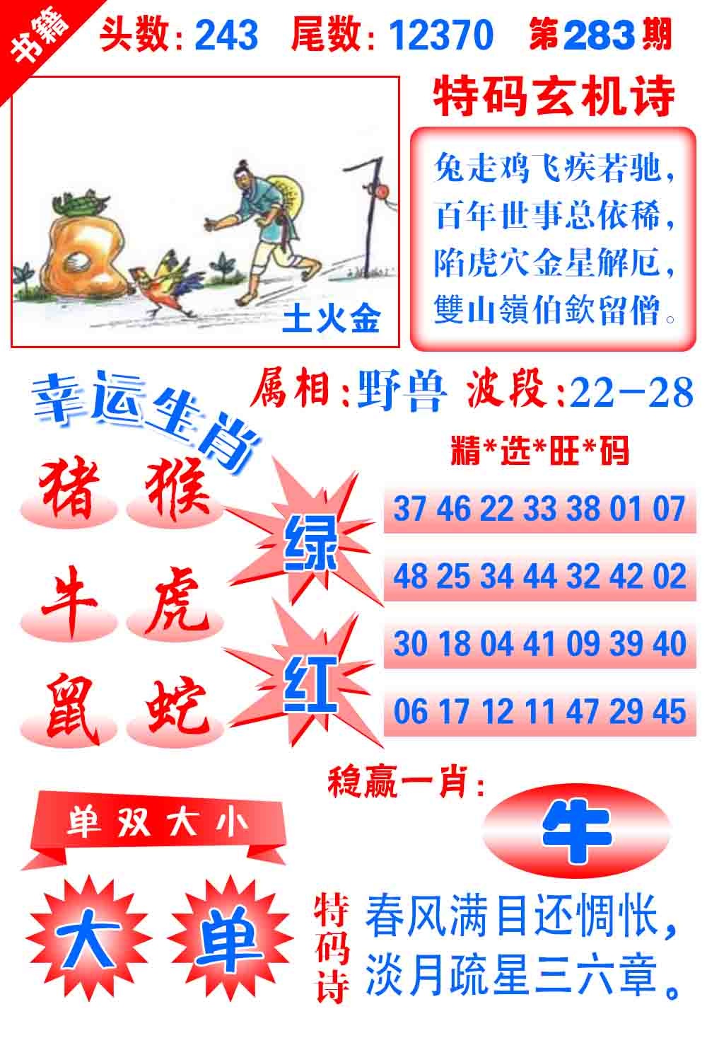 澳门铜宝典 第283期
