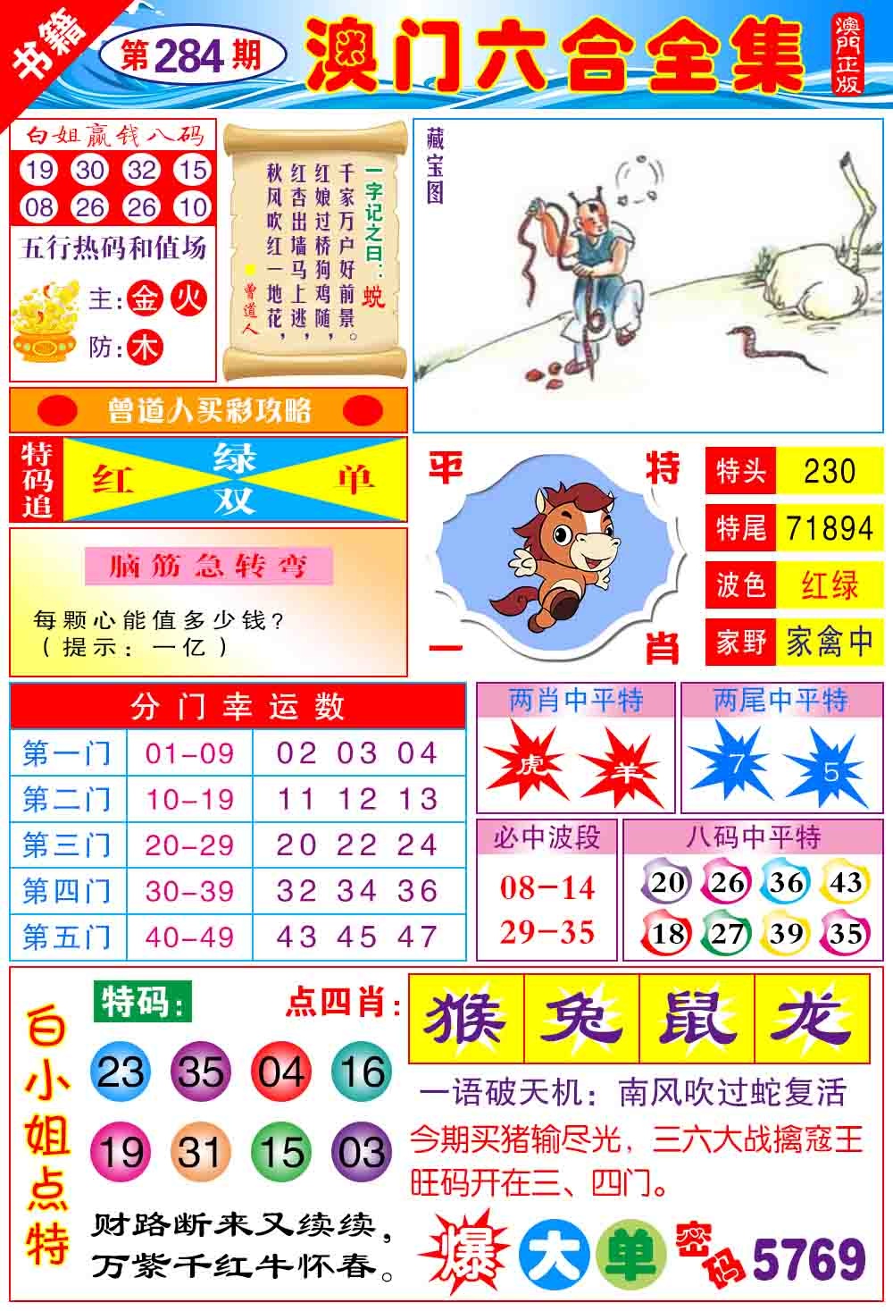 澳门全集六合 第284期