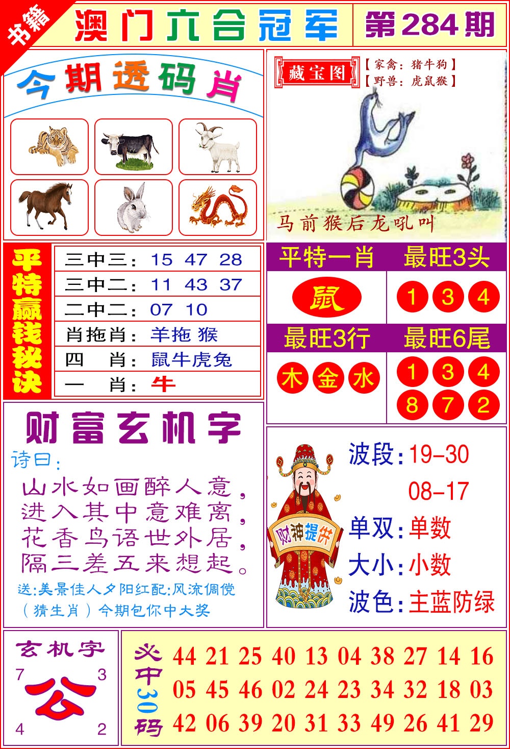澳门六合冠军 第284期