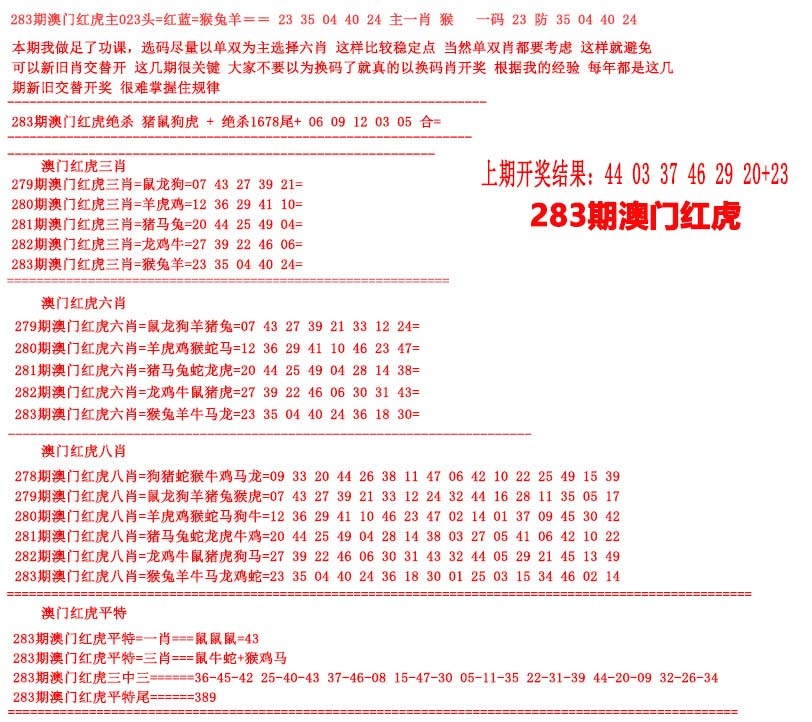 红虎图 第283期