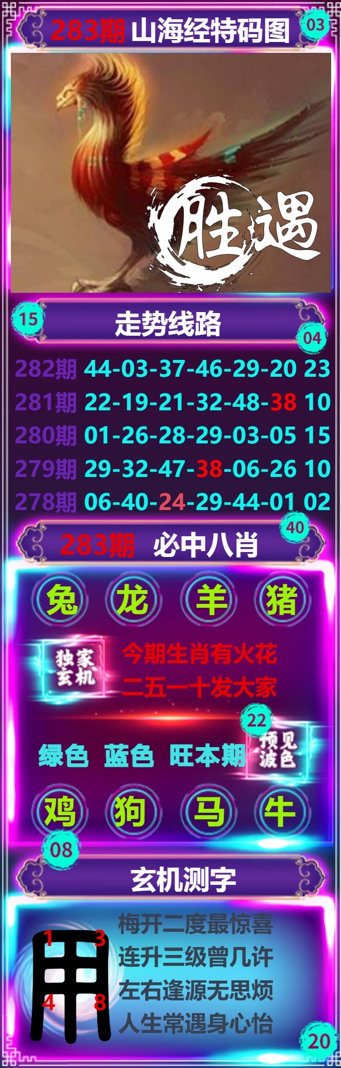 山海经特码图 第283期