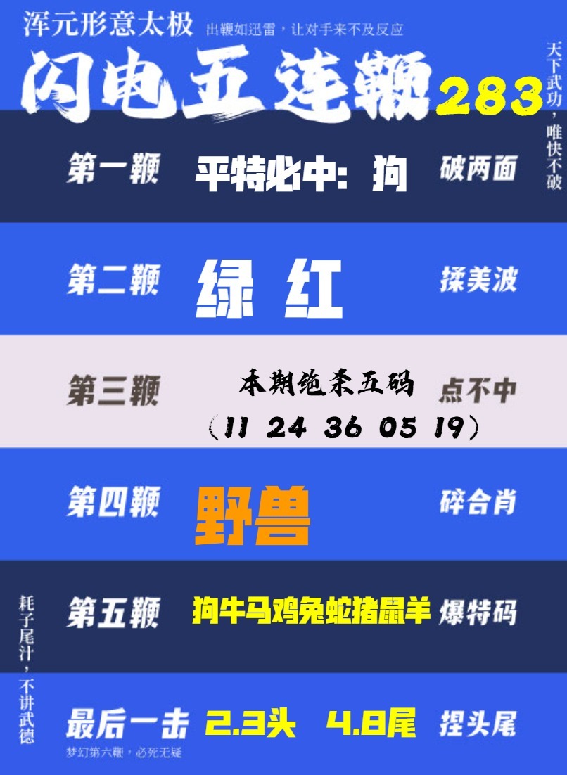 闪电五连鞭 第283期