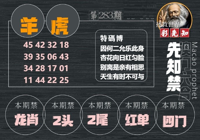 彩先知禁肖1 第283期