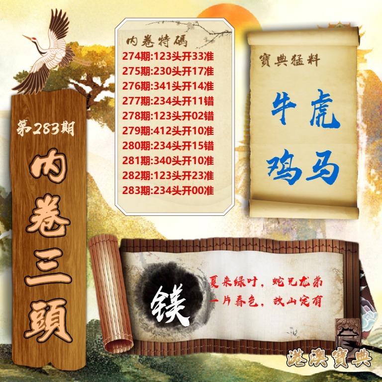 内卷三头 第283期