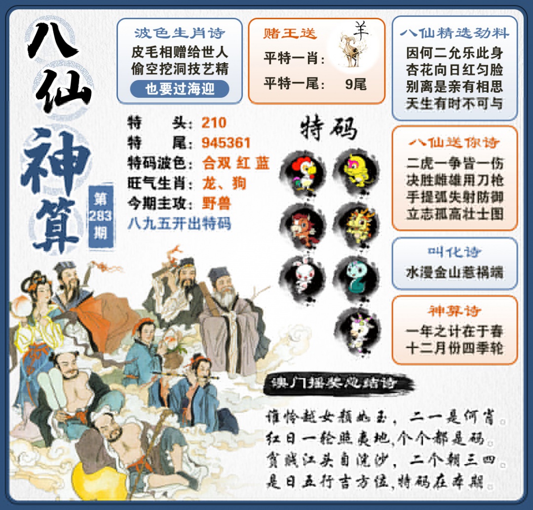 八仙神算 第283期