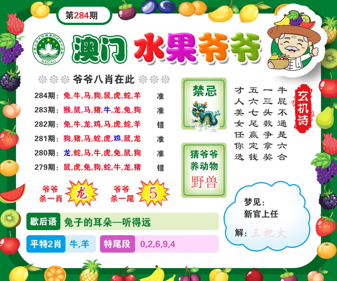 水果爷爷 第284期