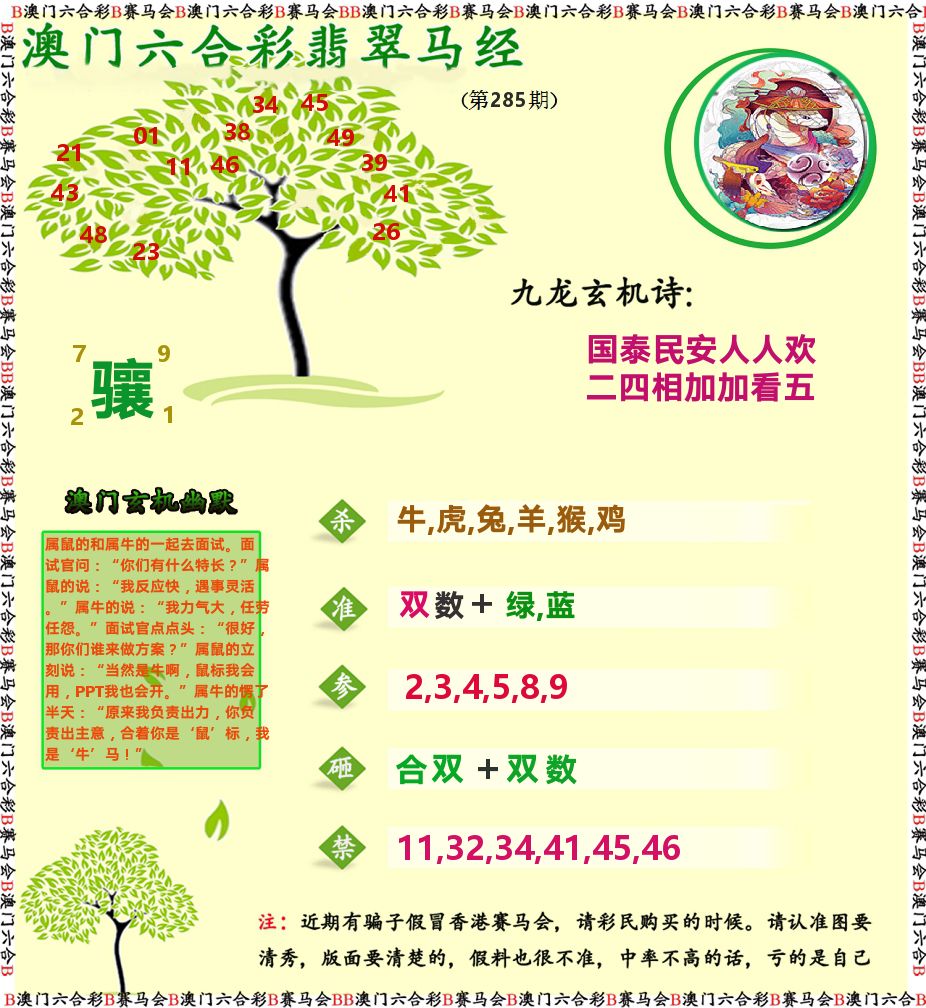 翡翠马经 第284期
