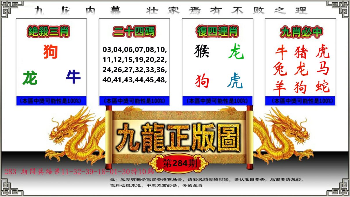 九龙正版图 第284期