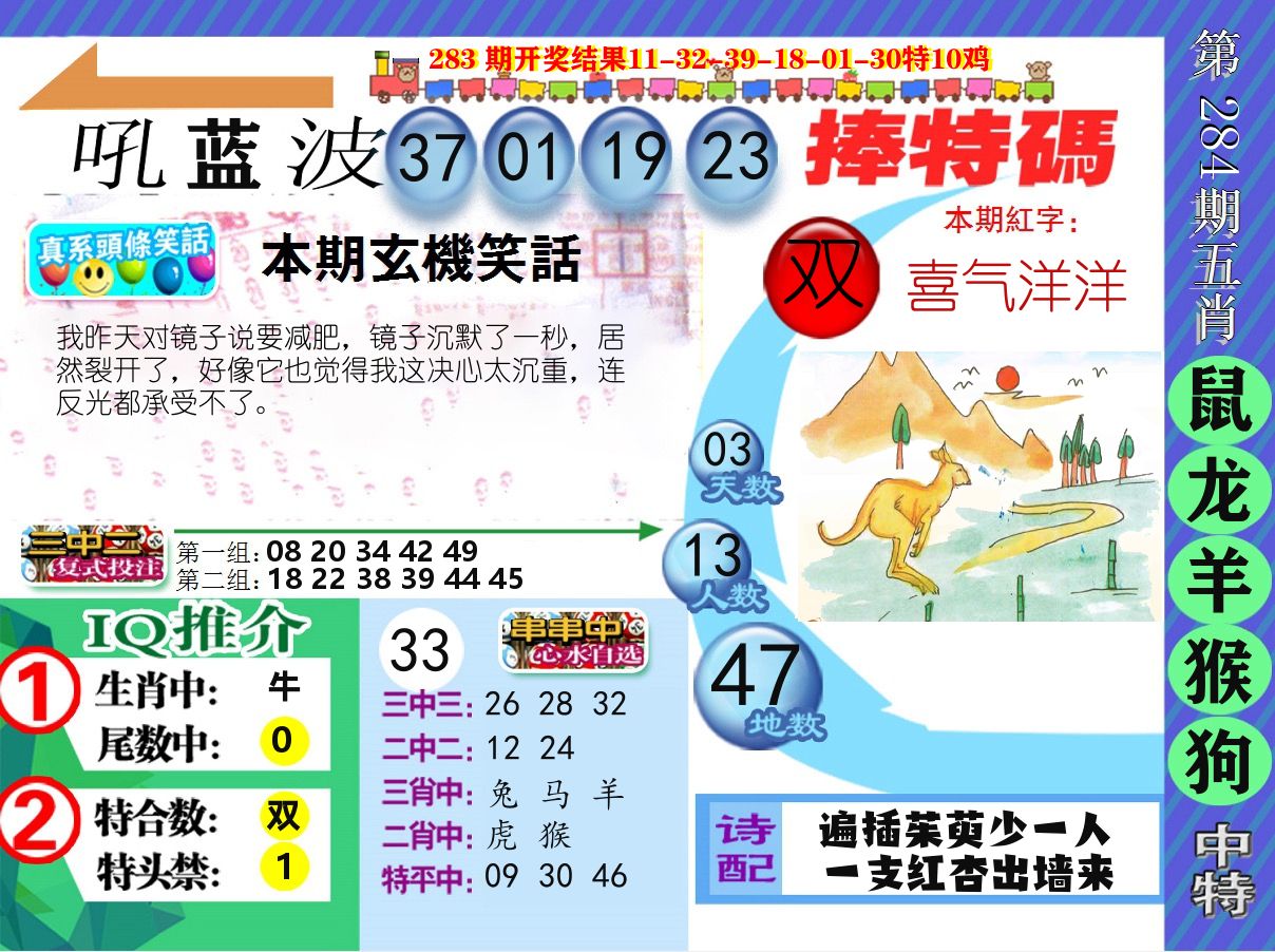 新特报 第284期