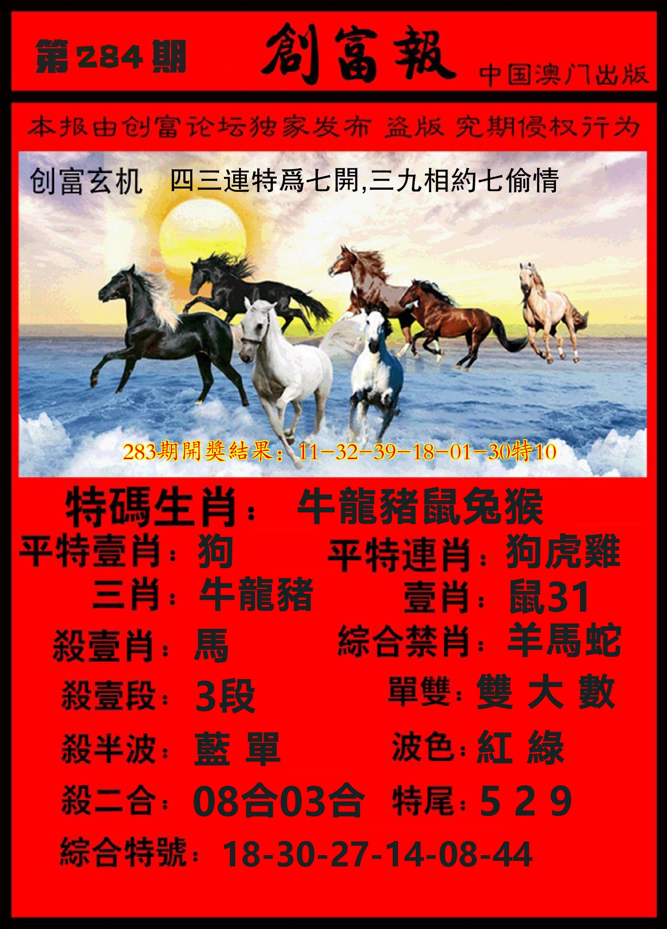 码王报 第284期