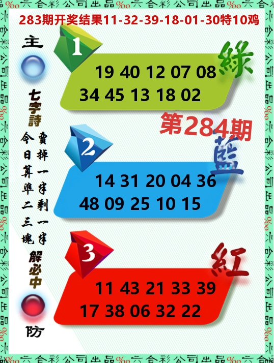 三波十码 第284期