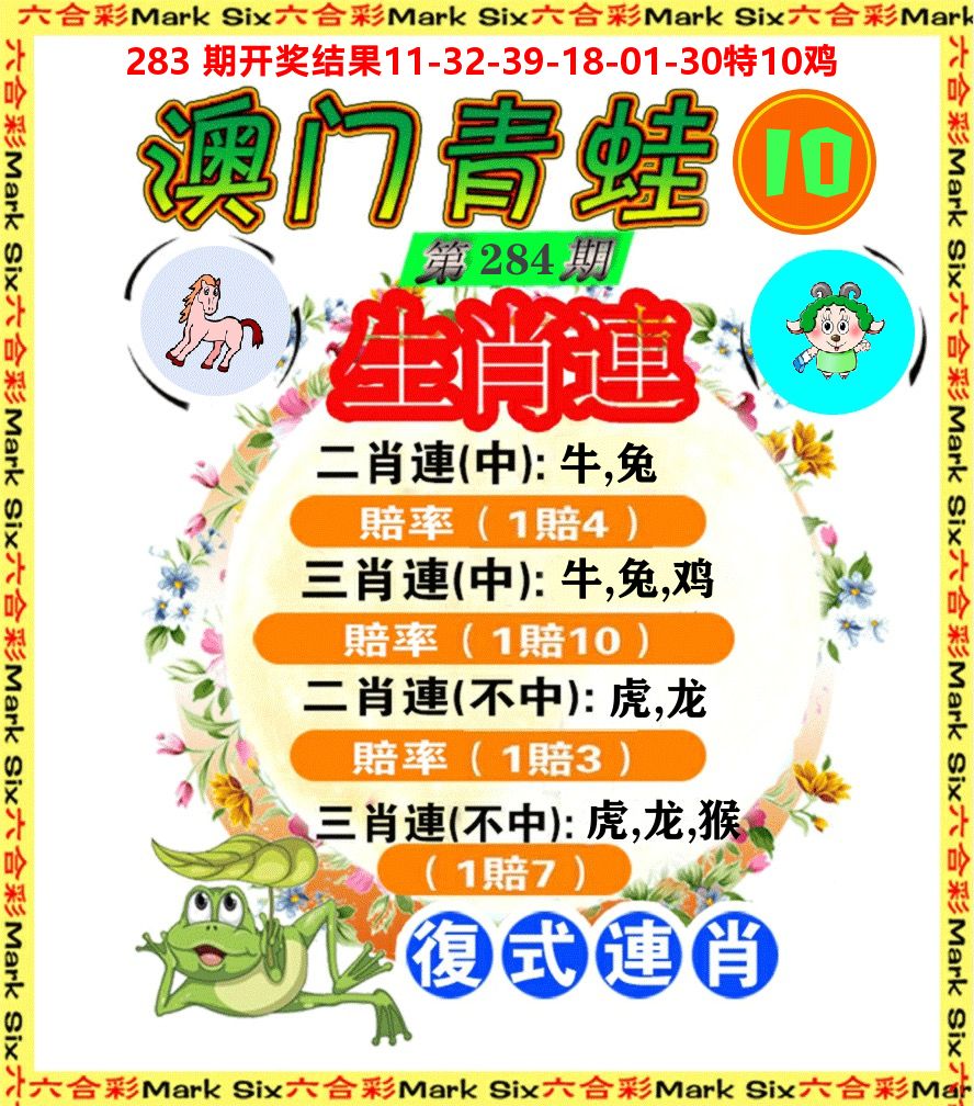 青蛙系列10 第284期