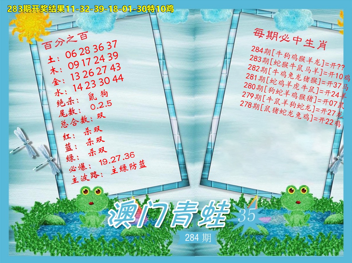 青蛙系列35 第284期