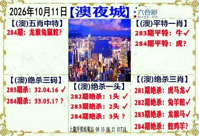 澳门夜城 第284期