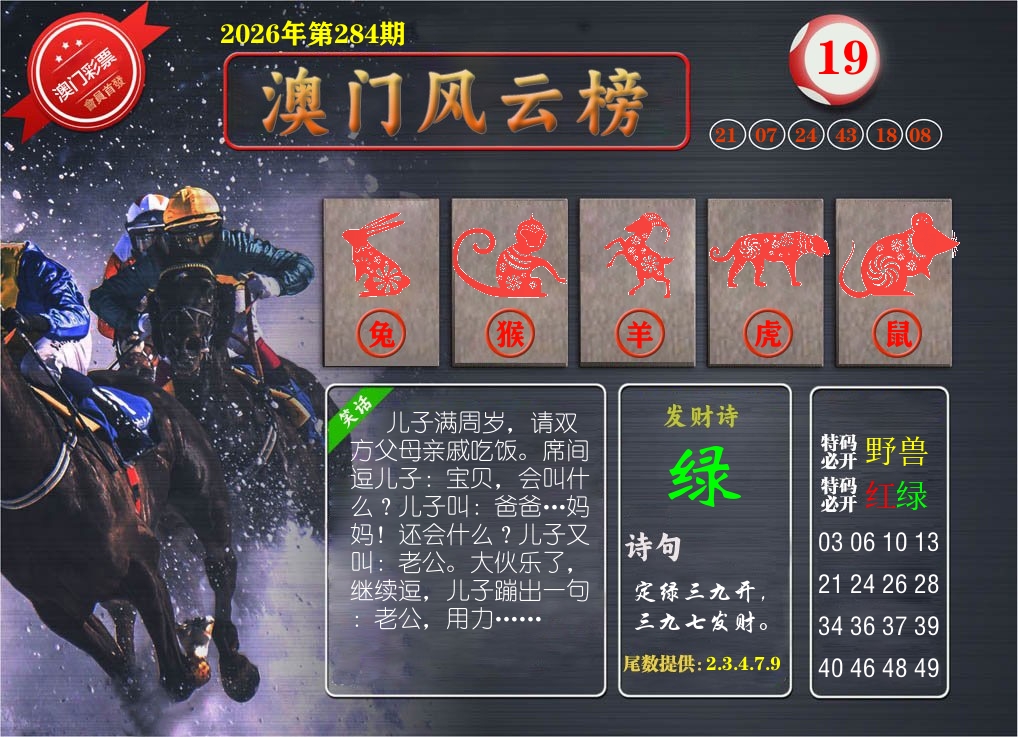澳门风云榜 第284期