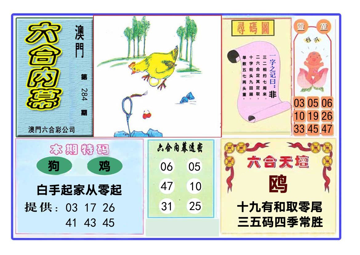六合内幕 第284期