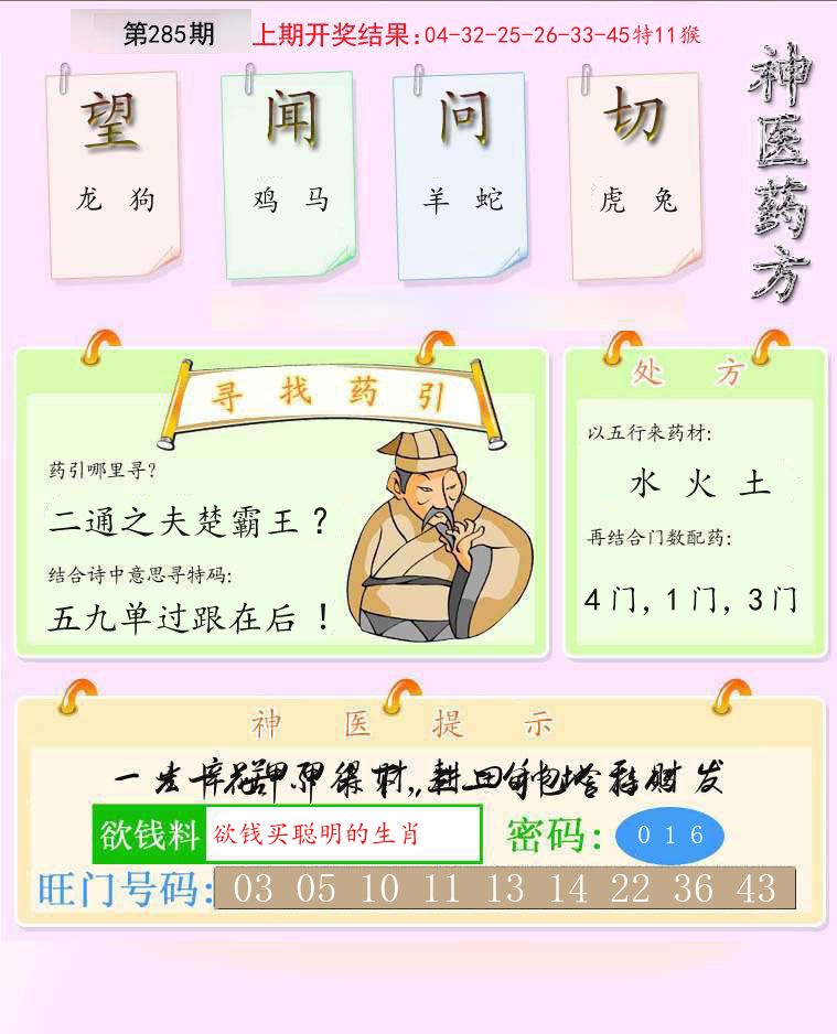 神医药方 第284期
