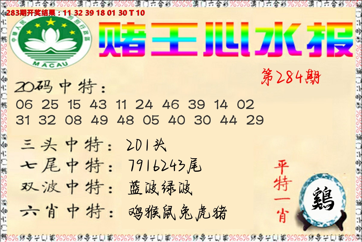 赌王心水报 第284期