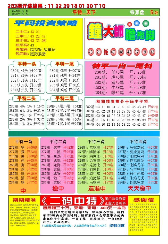 澳门铁算盘D 第284期