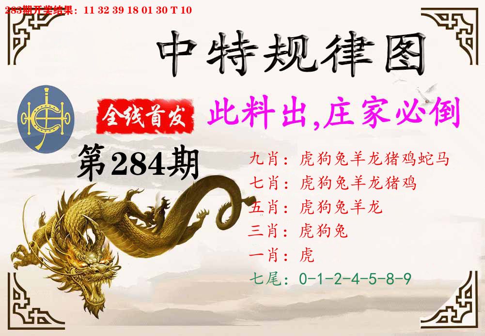 中特规律图 第284期