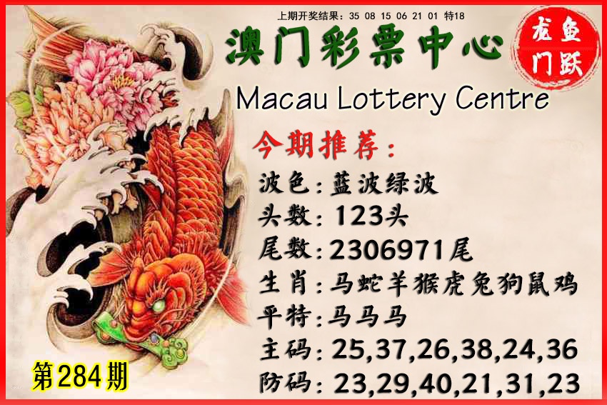 鱼跃龙门 第284期