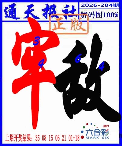 解码图 第284期