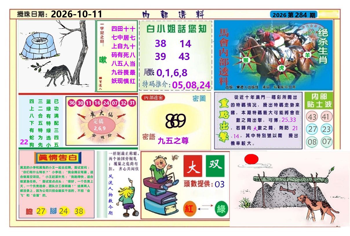 澳门内部透料A 第283期
