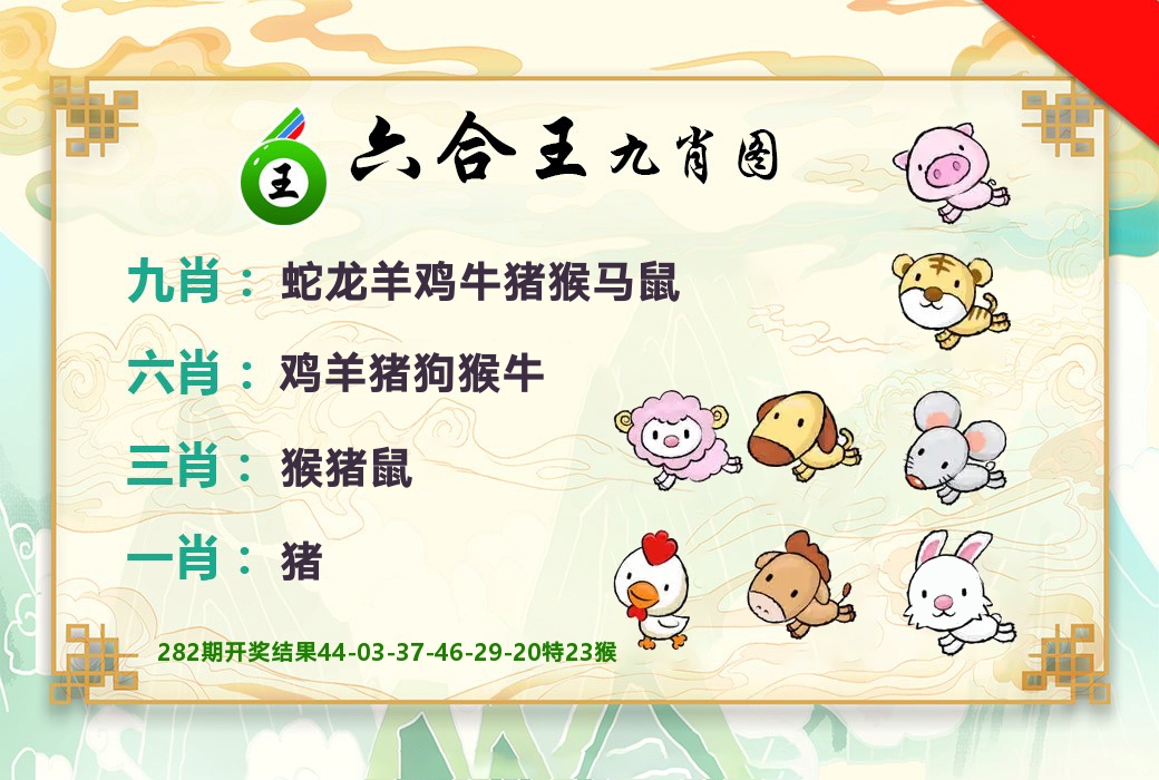 六合王九肖图 第283期
