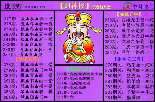 紫财神 第284期