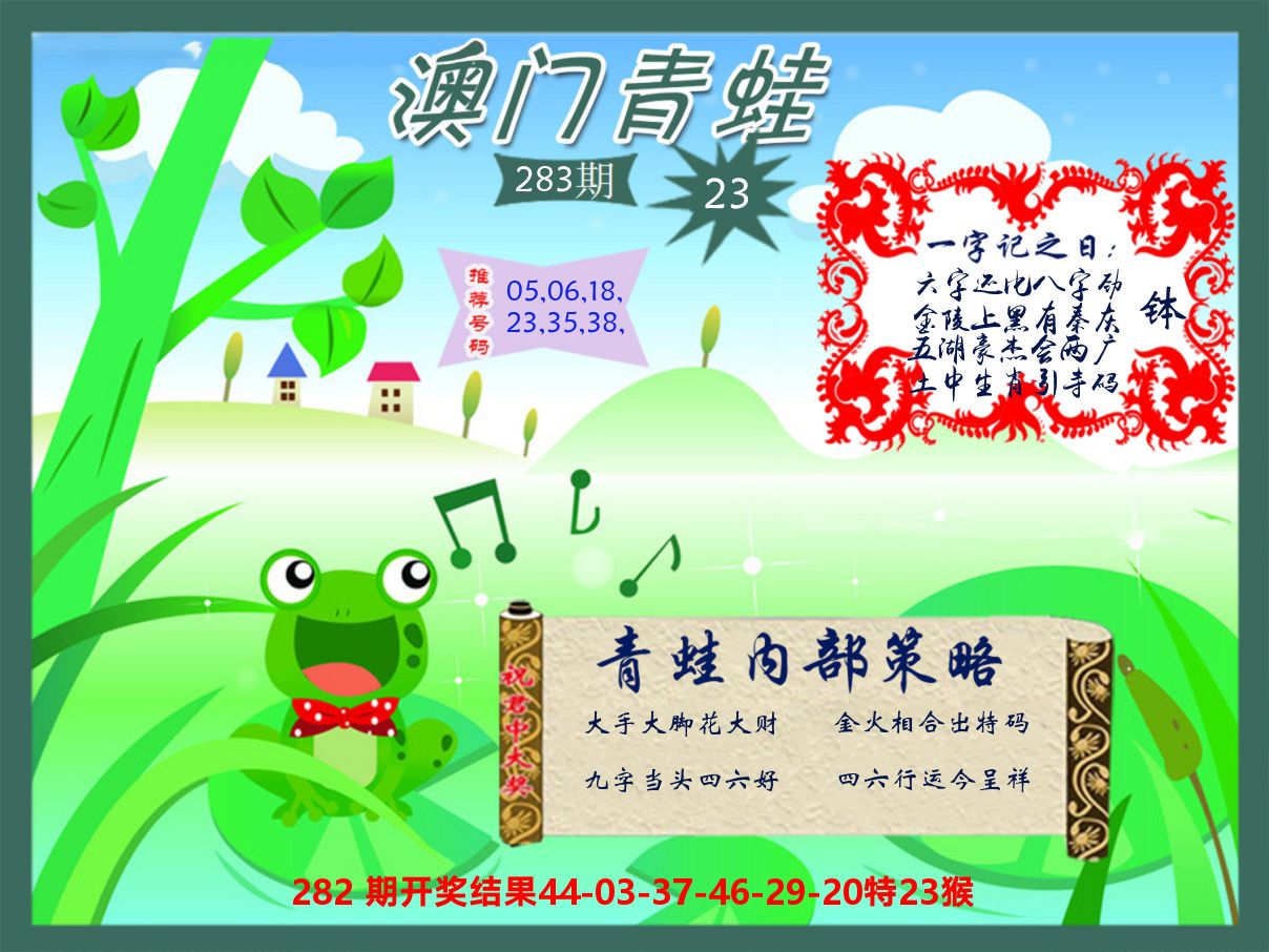 青蛙系列23 第283期