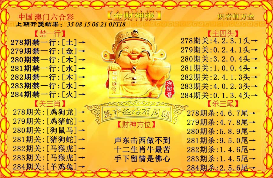 金财神 第284期