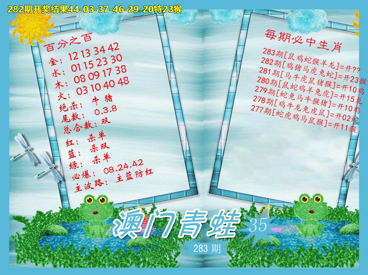 青蛙系列35 第283期