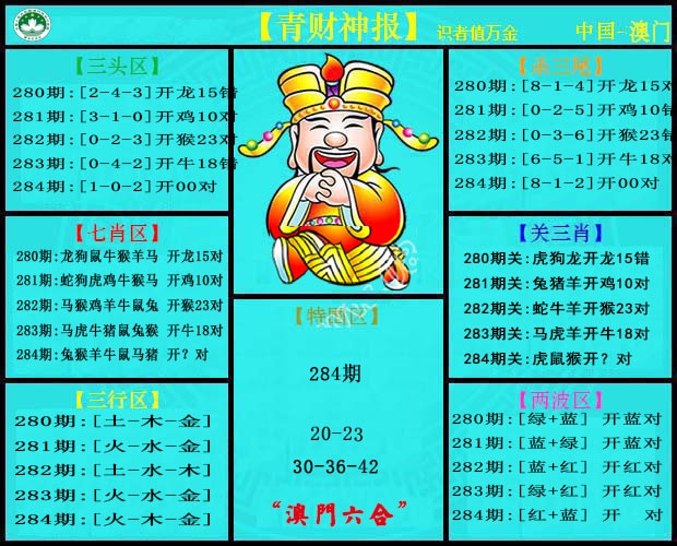 青财神 第284期
