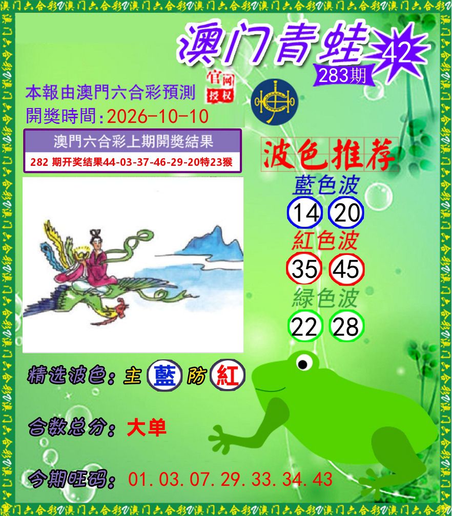 青蛙系列42 第283期