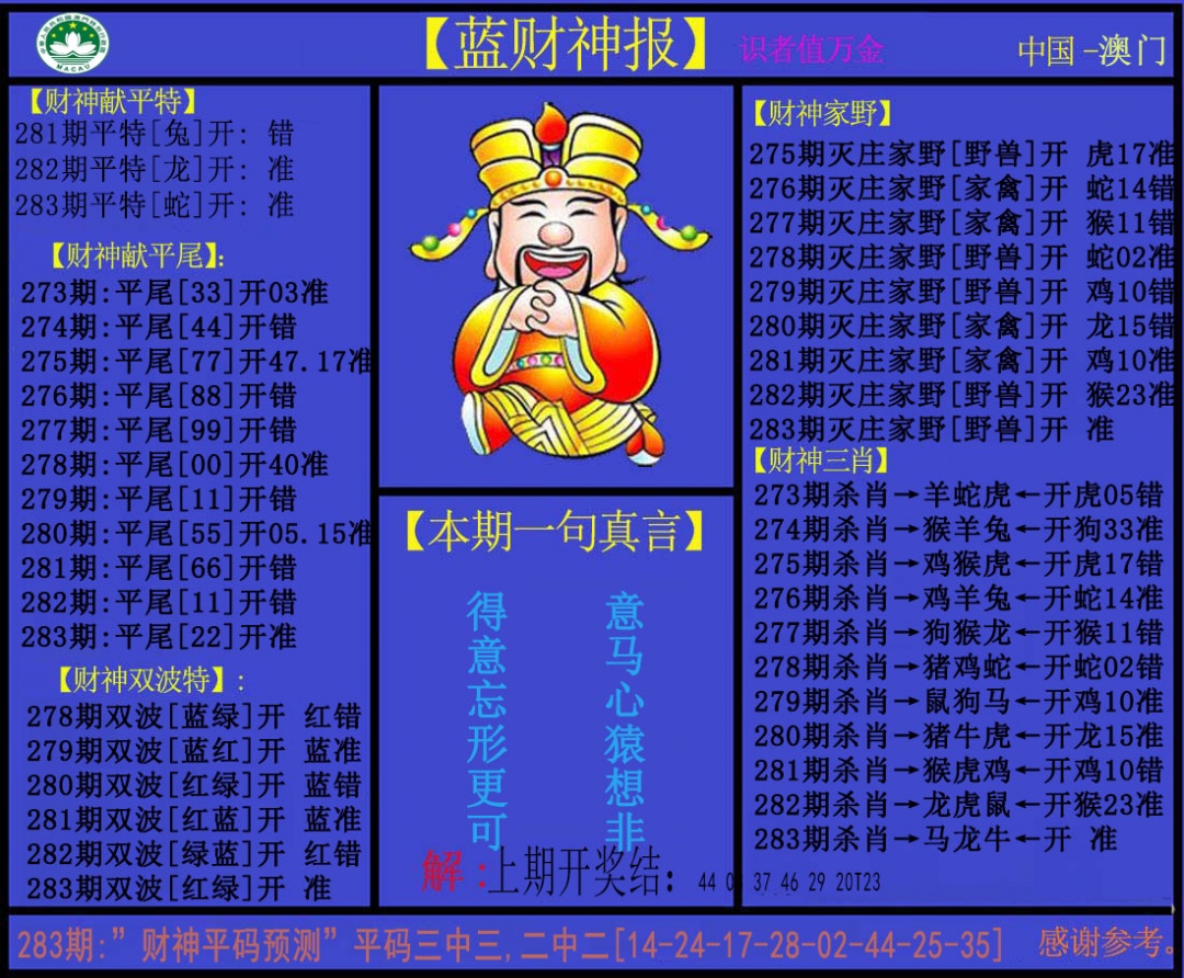 蓝财神 第283期