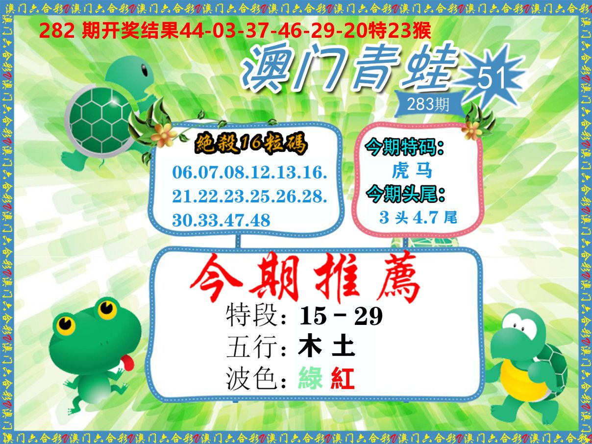 青蛙系列51 第283期
