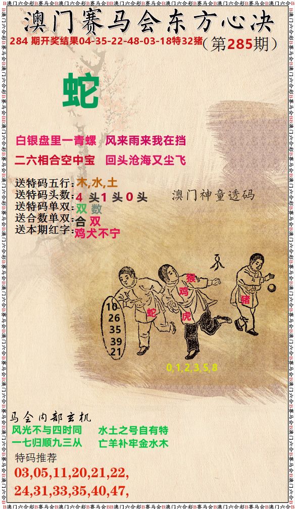 新东方心经 第284期
