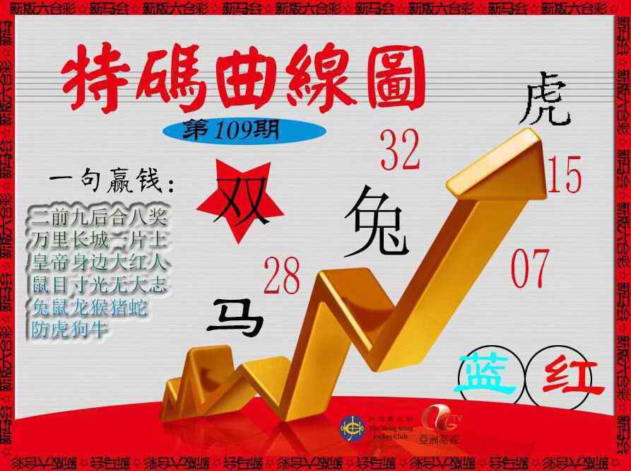 特码曲线图 第109期