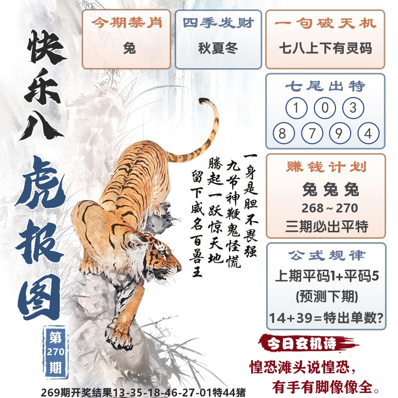 快乐八虎报图 第270期