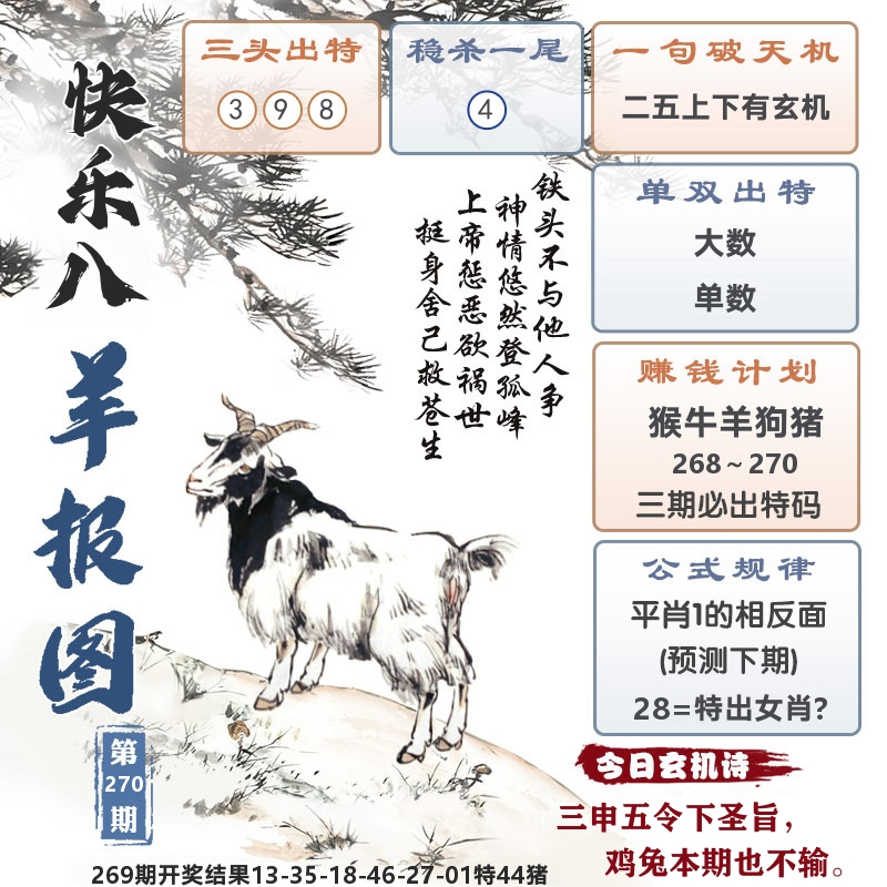 快乐八羊报图 第270期