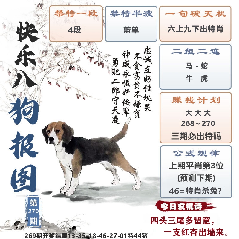 快乐八狗报图 第270期